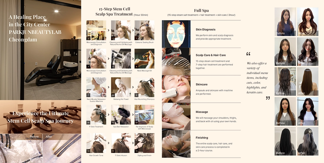 The creator of the original 15-step Steam Cell scalp care system