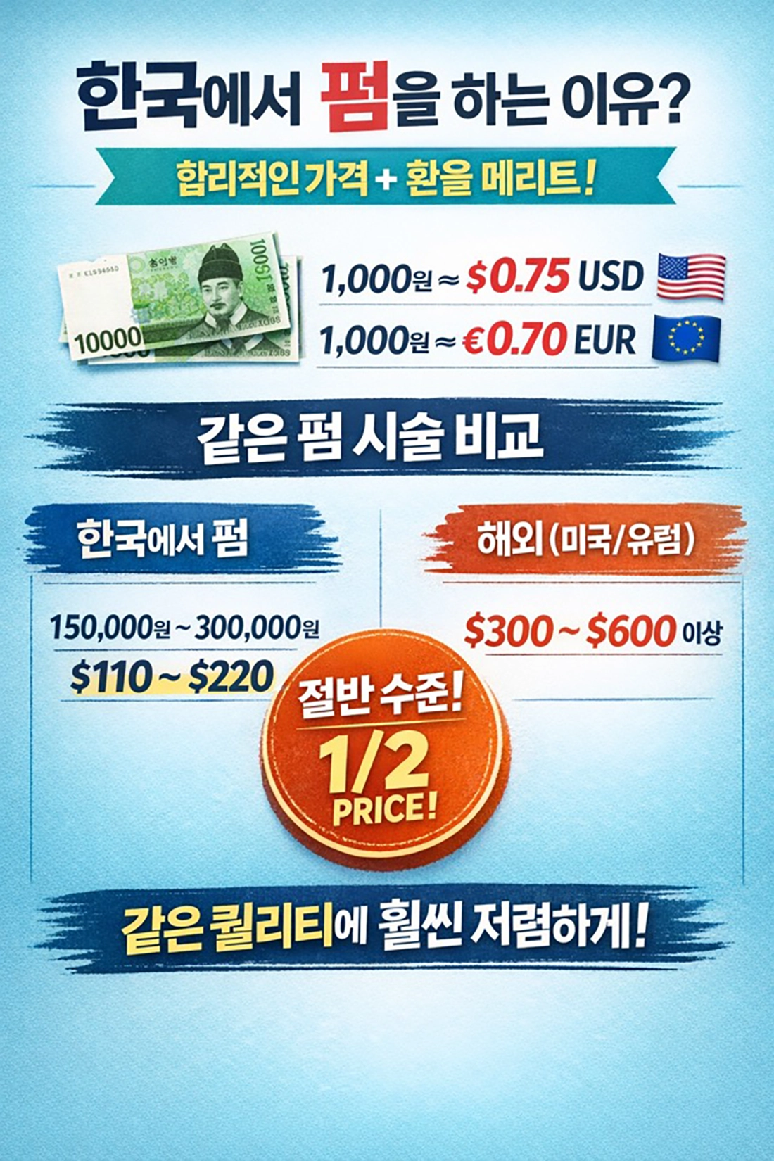 Price differences that feel even greater due to exchange rates
